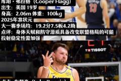 布倫森明天能否帶領尼克斯挺進東決？