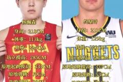 約基奇第41位被選中！楊瀚森未來能達到約老師幾成高度？