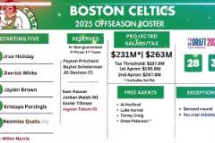 一切就是這么不可思議！誰能想到這個(gè)小胖子后來成為聯(lián)盟第一人！