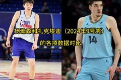 楊瀚森和9號秀扎克埃迪各項(xiàng)數(shù)據(jù)對比，靜態(tài)天賦不如但有一手策應(yīng)