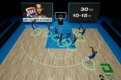 中距離滴神NBA官方給出SGA本場(chǎng)進(jìn)球動(dòng)作&點(diǎn)位動(dòng)畫！